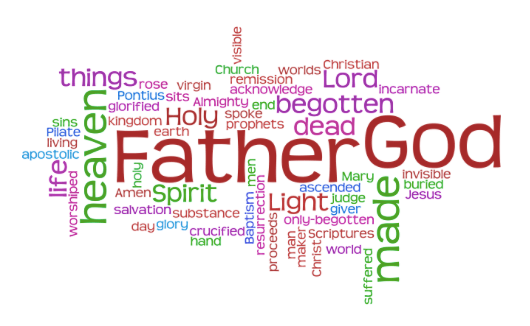 An Ancient Creed for the Present and the Future